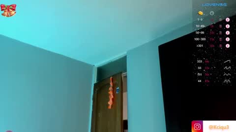 Kciqu3  Independent model online show from January 6, 2:58 pm