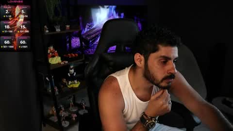 ben online show from April 15, 2:11 am