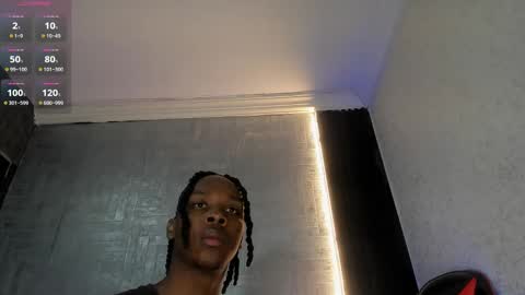 Dominicscott online show from January 31, 11:46 am