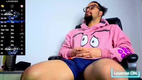 ernesto rodriguez 82 online show from January 6, 4:49 am