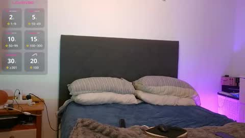 fevyforeverbear online show from November 30, 12:51 pm