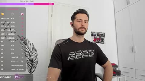 Hard Cock online show from February 18, 1:53 pm