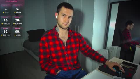 Snapshot of honestandrew chatting on February 16, 5:59 pm Andrew online show from February 16, 5:59 pm