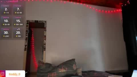 Koddy Independent model online show from November 27, 4:54 pm