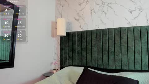 labrinthteasing online show from March 10, 1:06 pm