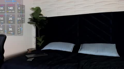 labrinthteasing online show from October 11, 12:31 pm