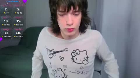 leonkissboy online show from July 7, 3:50 am