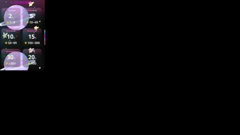 Austin online show from March 9, 7:46 am