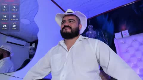 Michael online show from February 3, 12:36 pm