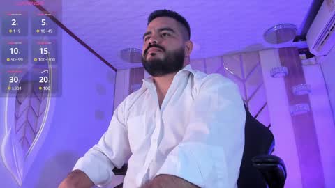 Michael online show from January 15, 12:58 pm