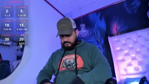 Michael online show from March 8, 12:17 pm