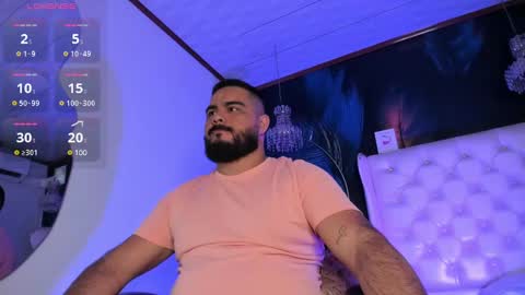 Michael online show from March 10, 12:49 pm