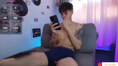 Nico online show from November 6, 6:11 pm