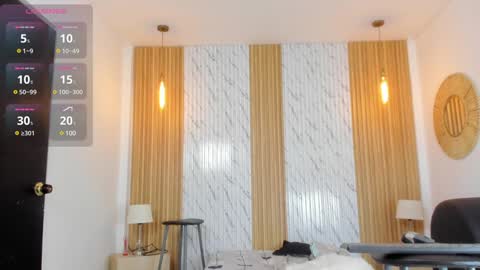 Ryo Kush online show from January 24, 12:31 pm