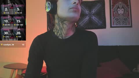 david guzman i model independenthelp me with a thumbs up online show from December 15, 5:15 am