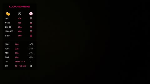 Kelly online show from February 27, 12:34 pm