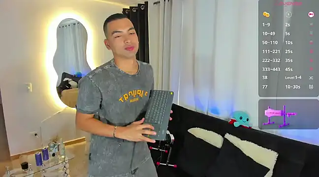 Andrew x777 online show from March 3, 10:29 pm