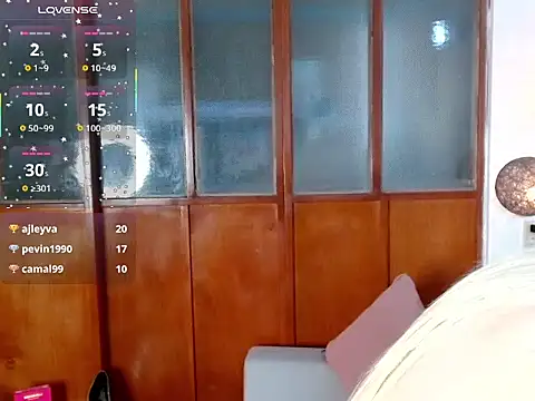 DanniHotBoy02 online show from March 4, 9:22 pm