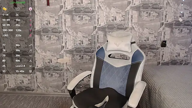 Snapshot of Oliver_Fresh chatting on February 8, 9:35 am Oliver Fresh online show from February 8, 9:35 am